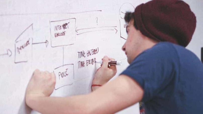 Software per freelancer: mappe mentali con Wisemapping Software per freelancer: mappe mentali con Wisemapping