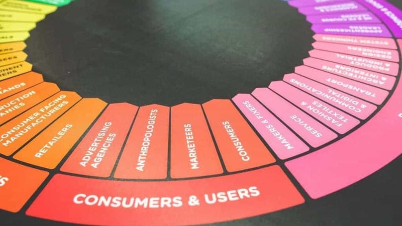 Gestione d’impresa: il cliente prima di tutto Gestione d’impresa: il cliente prima di tutto