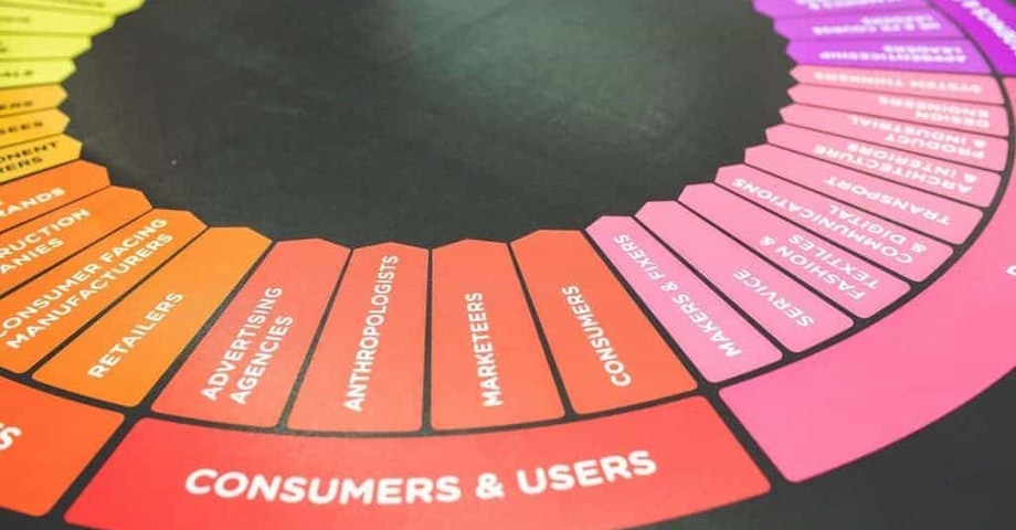 Gestione d’impresa: il cliente prima di tutto