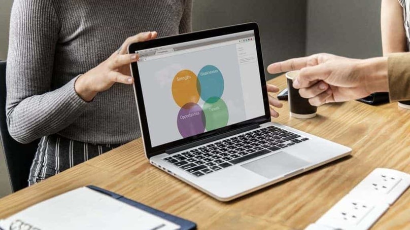 Analisi SWOT: la strategia vincente per ogni traguardo Analisi SWOT: la strategia vincente per ogni traguardo